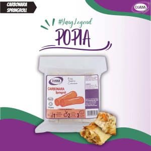 Carbonara Springrolls